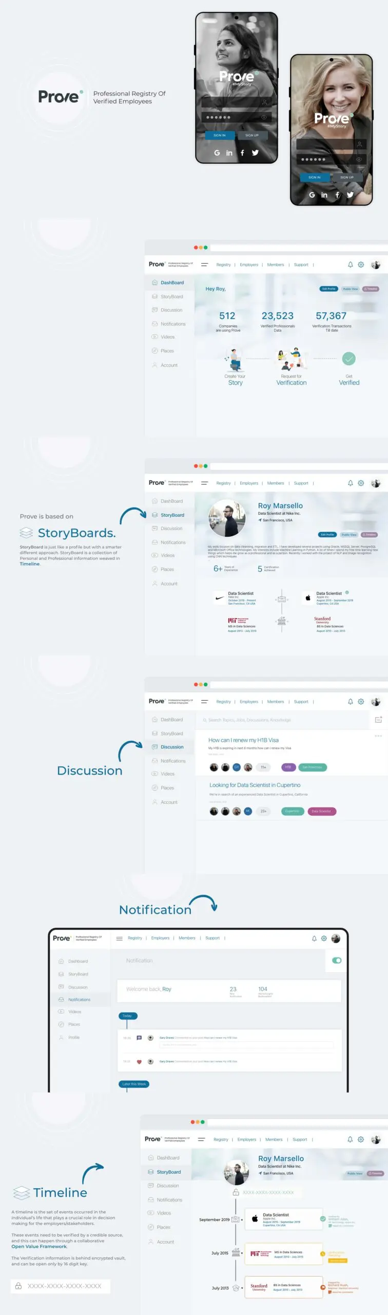 Product Design & Concept / A story about Designing a web and mobile app a Product on Personal Branding