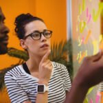 Creative Thinking as a Business Model